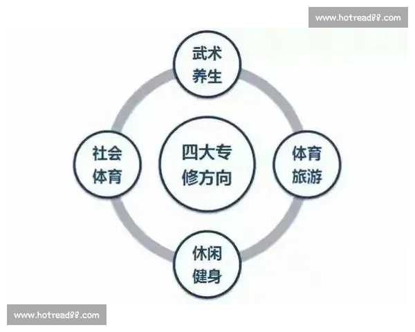 提升运动员竞技表现的体育心理能力培养与实用策略研究