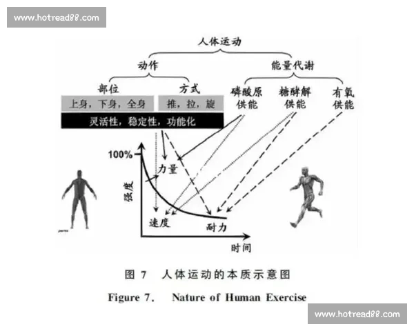构建青少年竞技体育心理服务体系促进运动表现与身心健康协同发展