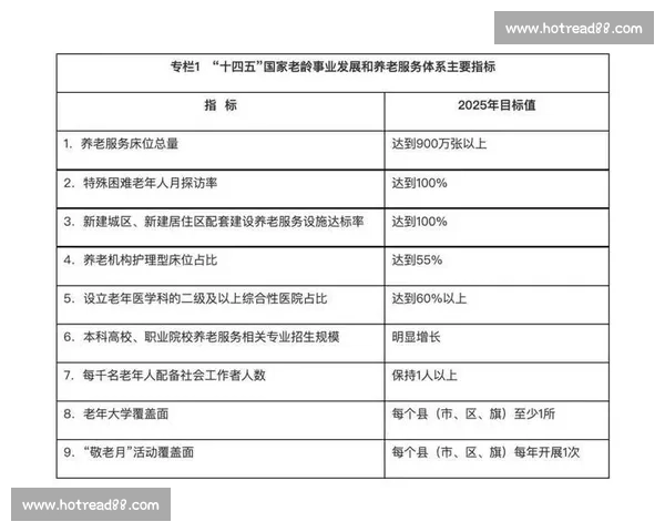 推动全民体育发展与健康政策协同提升的战略研究